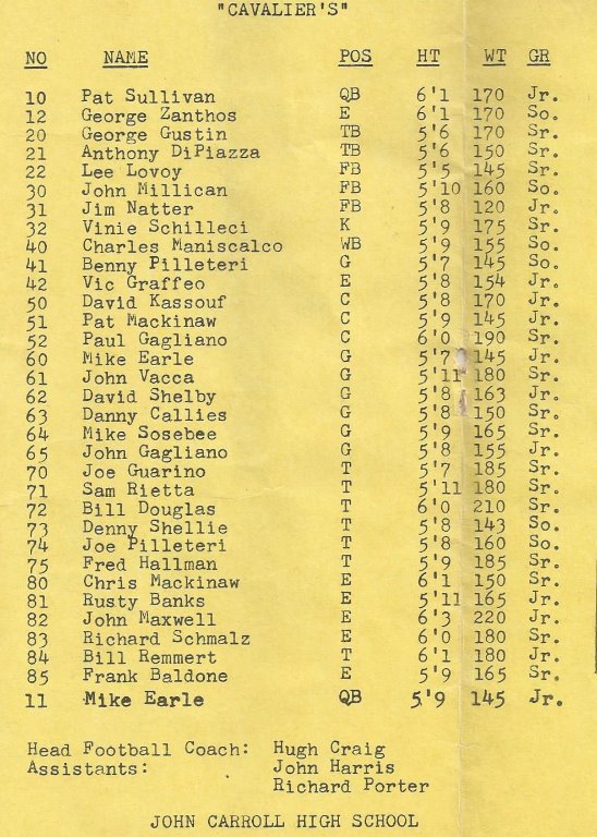 66 Football Roster